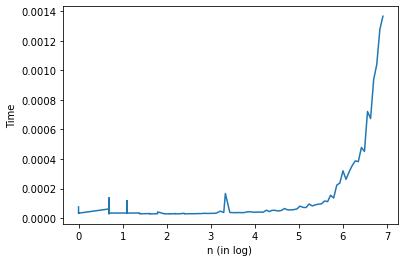 ../_images/numpy_scipy_linalg_47_0.png