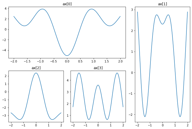 ../_images/pyplot_10_0.png