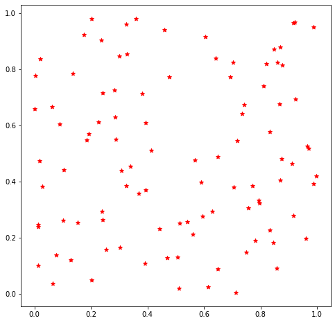 ../_images/pyplot_25_0.png